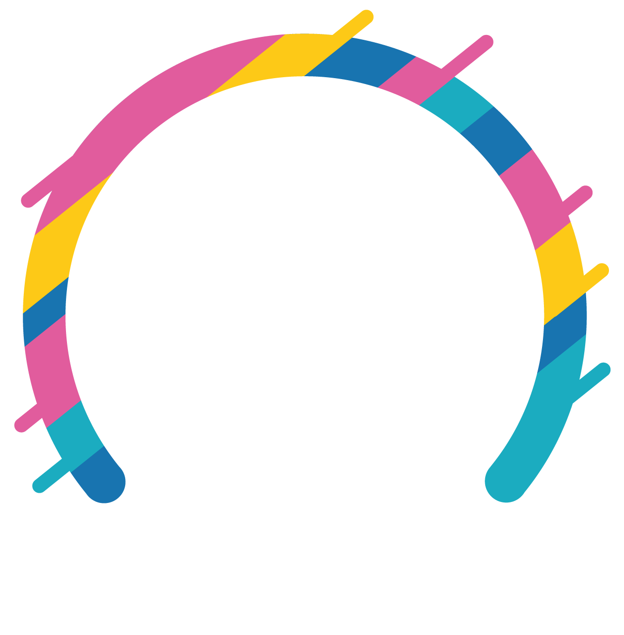 C3DP